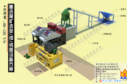 網(wǎng)站建設(shè)流程